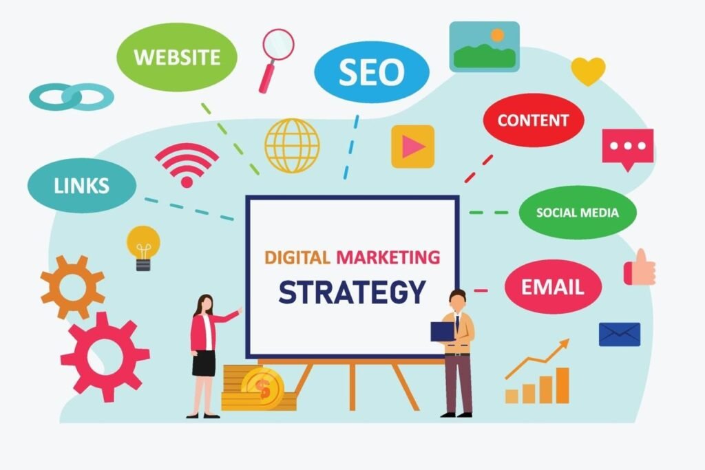 Digital Marketing Strategy digital marketing strategies